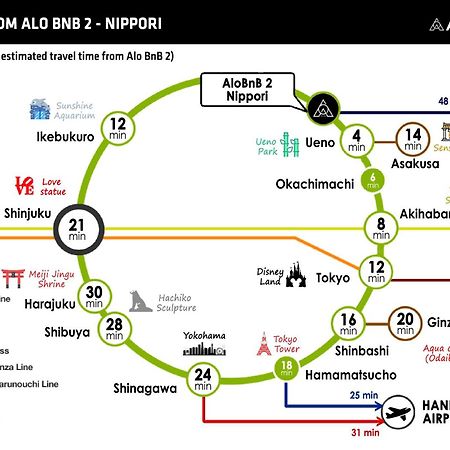 Alo Bnb 2 - Near Nippori, Yanaka Ginza, Ueno, Sensoji - Self Check-In Tokio Zewnętrze zdjęcie